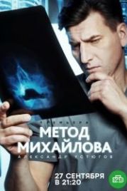 Метод Михайлова (2020)